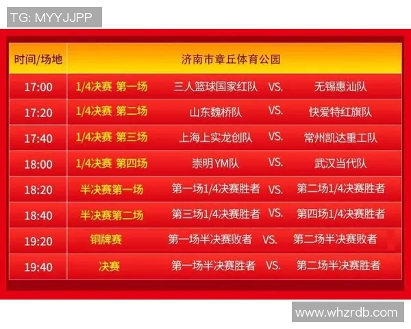 南京篮球队在精英赛中的意识表现分析与点评