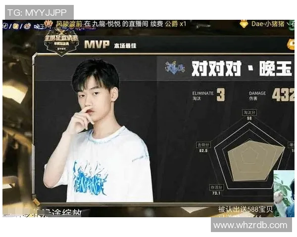 和平精英耐力排行榜揭晓RNG战队荣登第八名引发热议